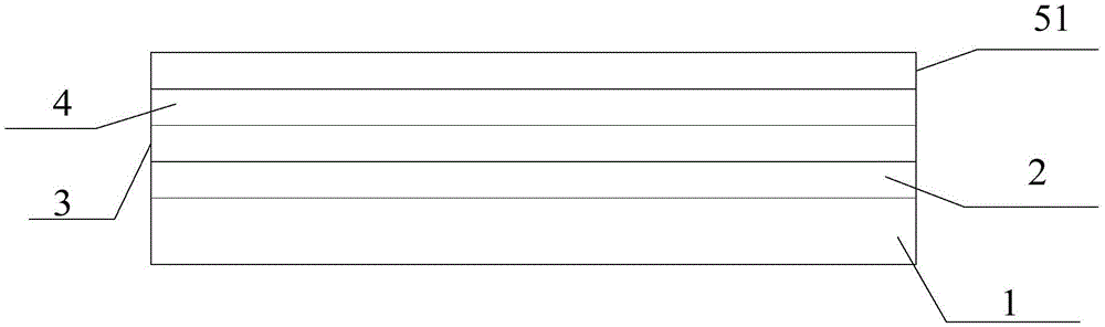 Preparation method of array substrate, array substrate, display panel and display device