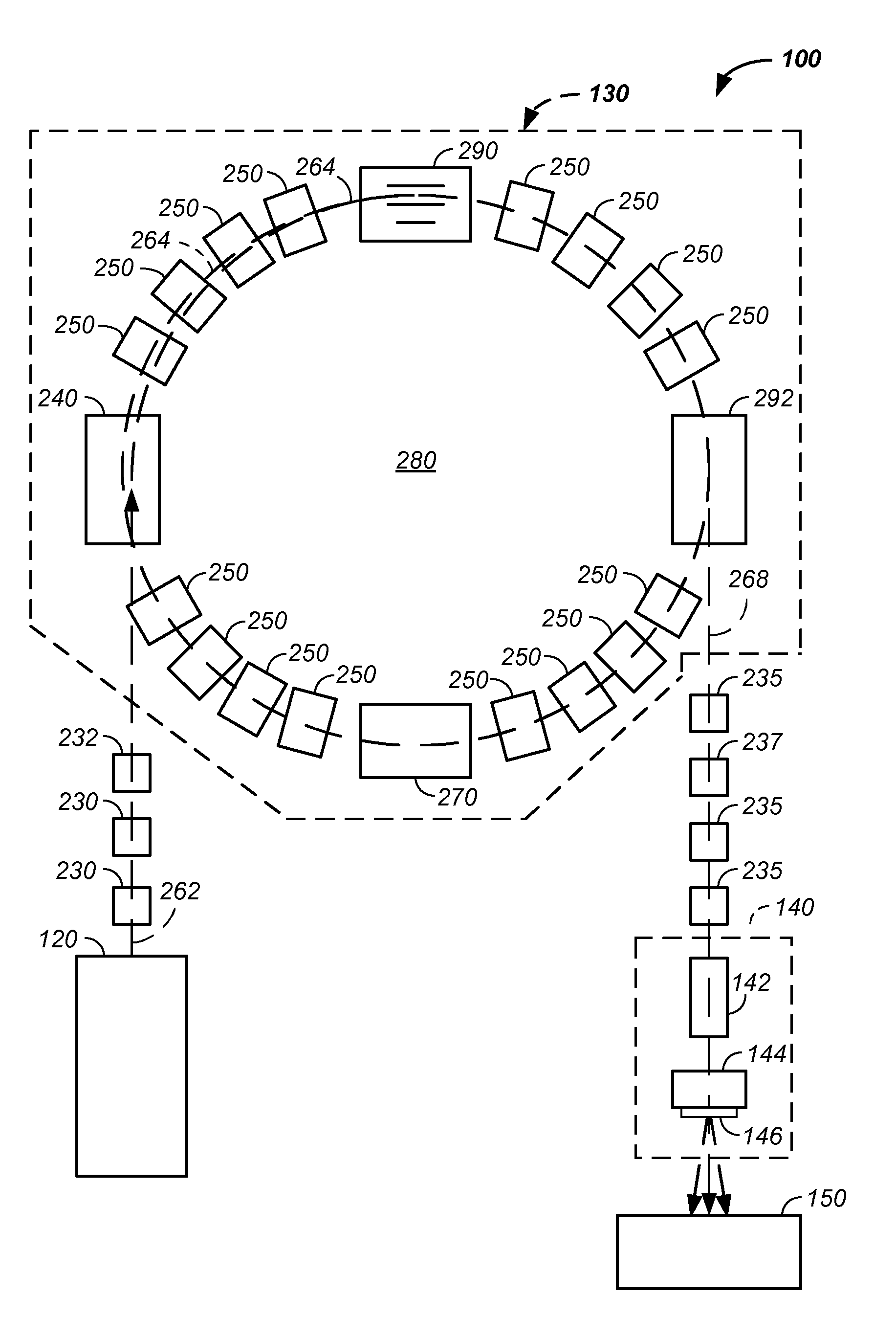 Negative ion beam source vacuum method and apparatus used in conjunction with a charged particle cancer therapy system