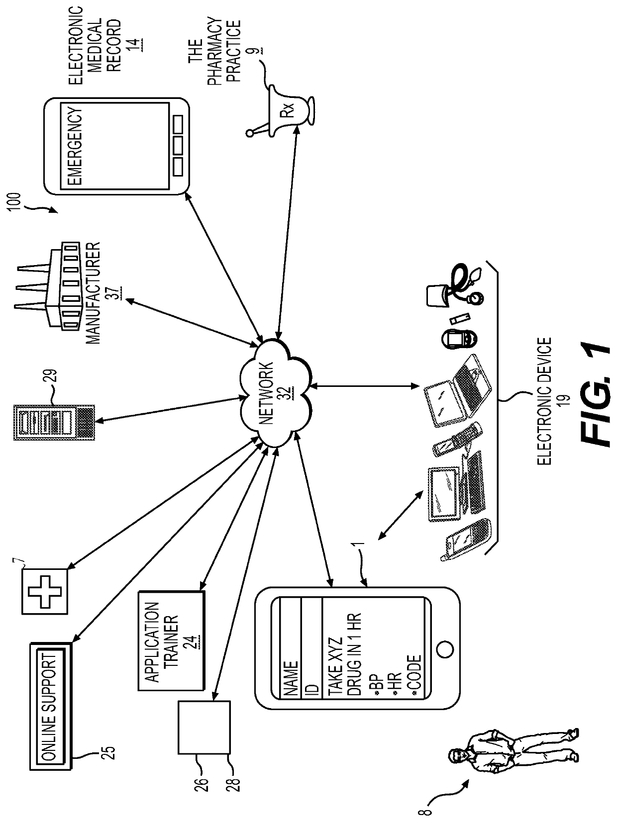 Digital therapeutic systems and methods