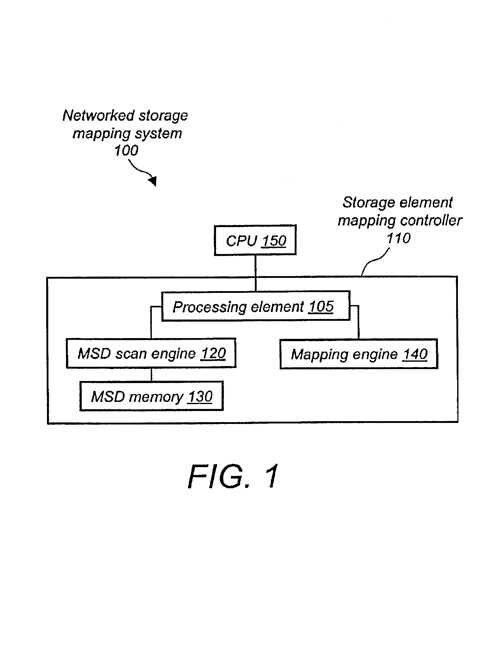 Method of flexibly mapping a number of storage elements into a virtual storage element