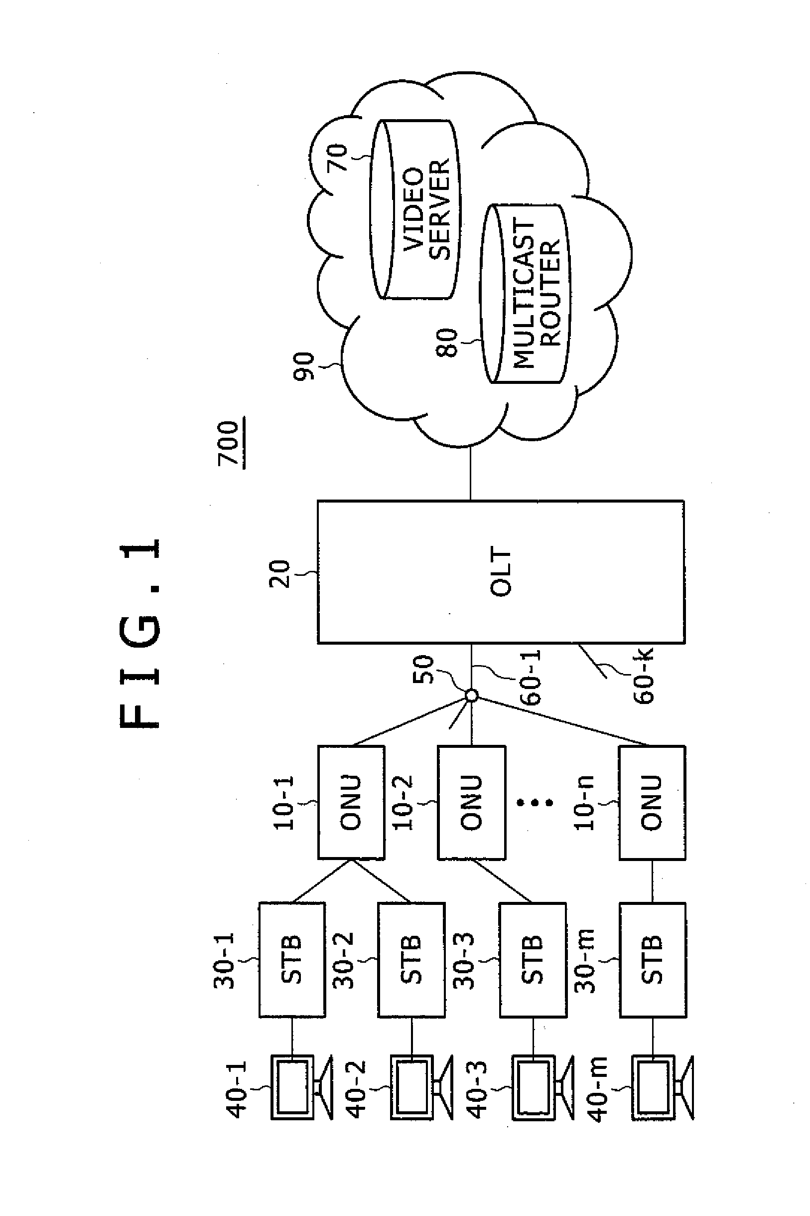 Optical network system and method of changing encryption keys