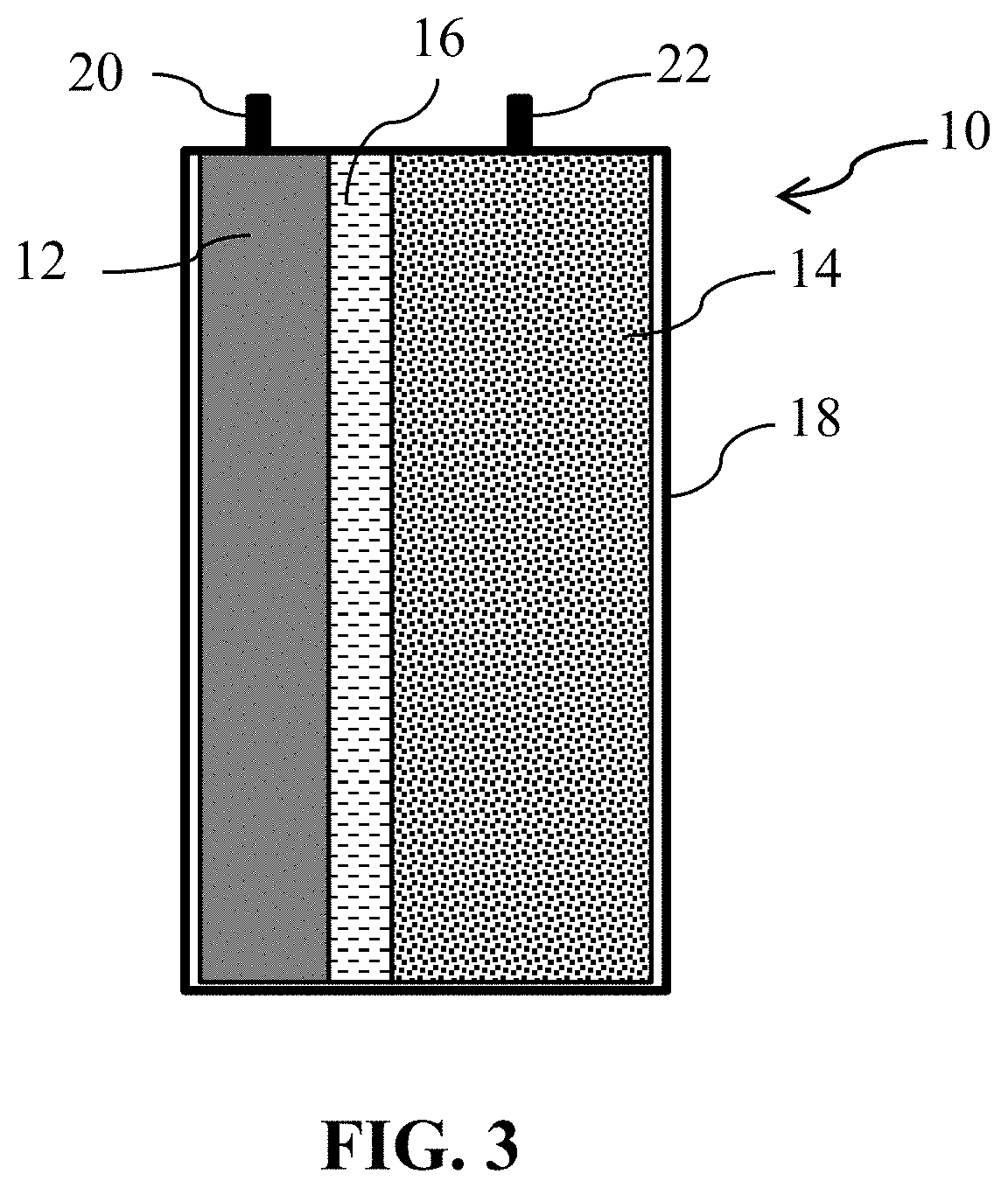 Lithium-sulfur battery with lithium polysulfide catholyte