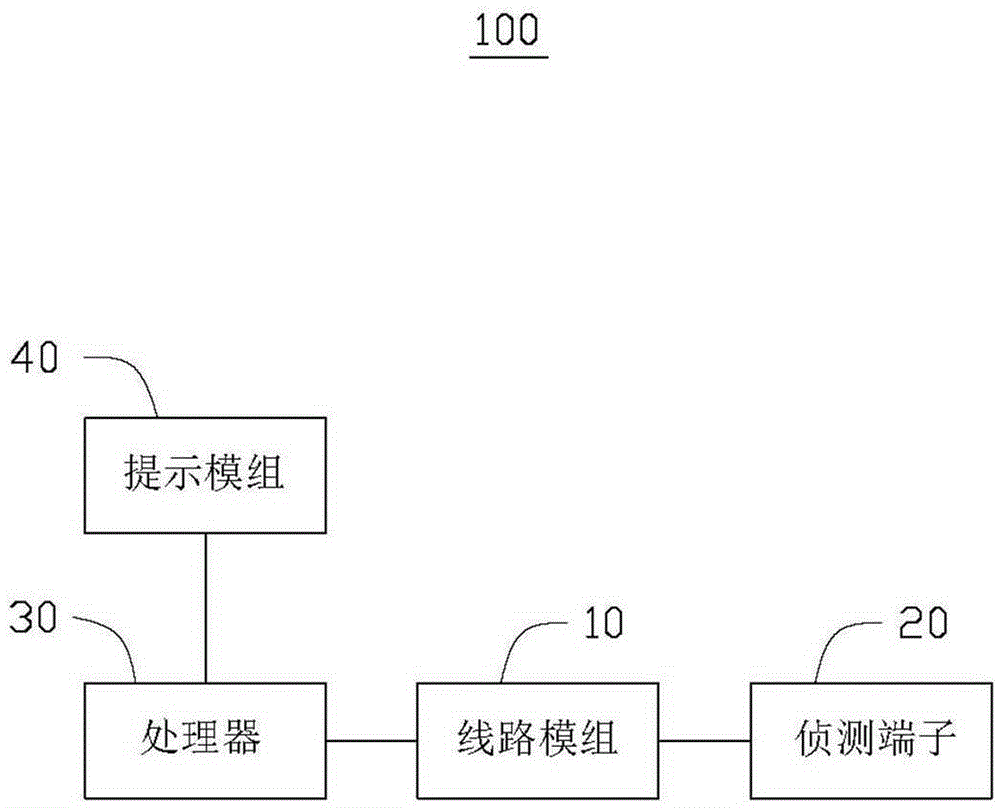 Battery abnormity detection system and electronic device