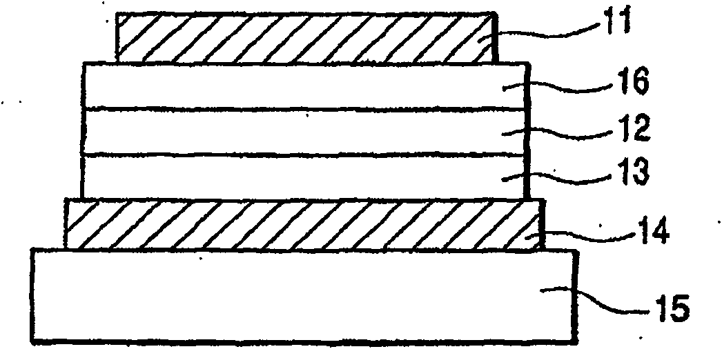Compound and organic electroluminescent element using the same