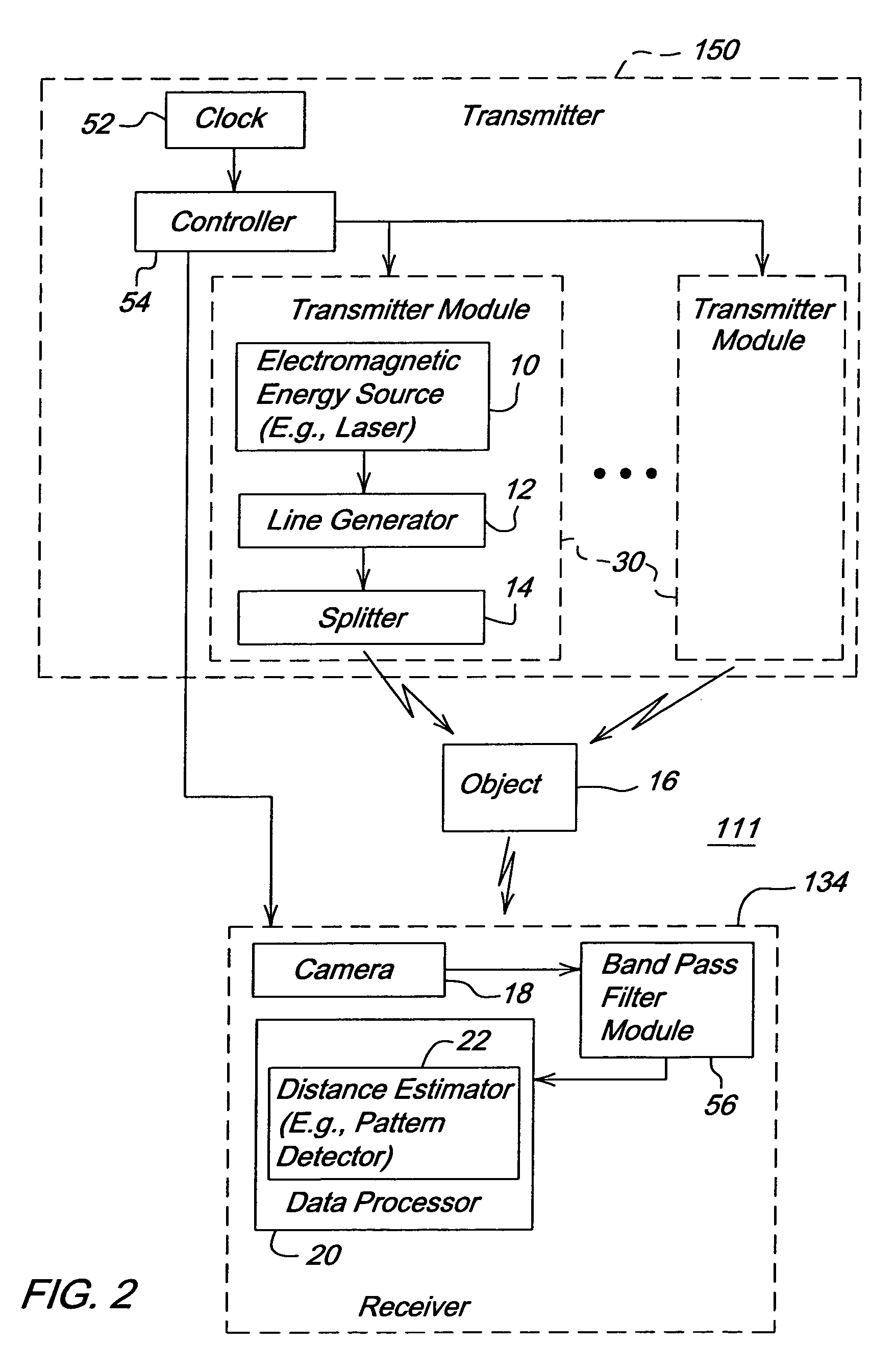 Method and system for obstacle detection