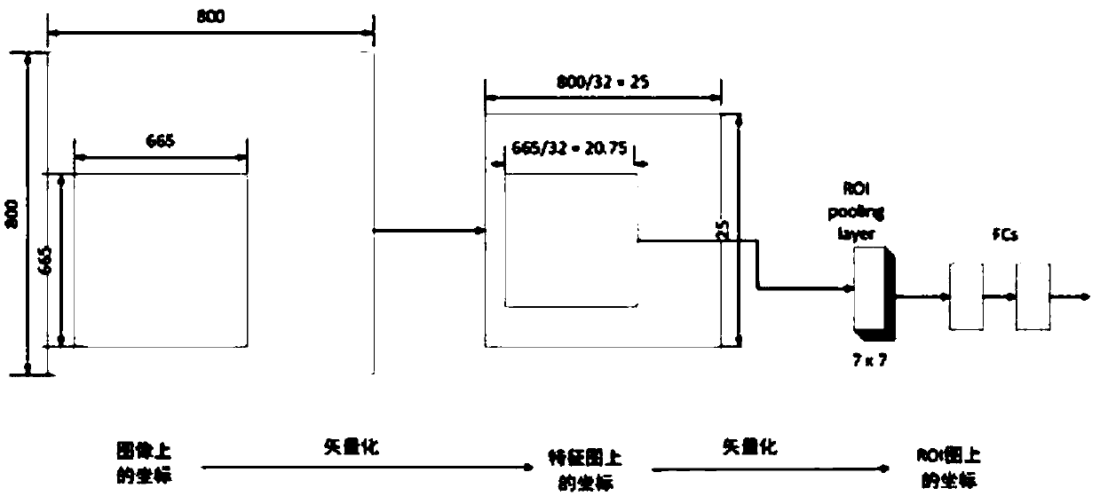 Antenna downtilt angle measuring method based on deep instance segmentation network