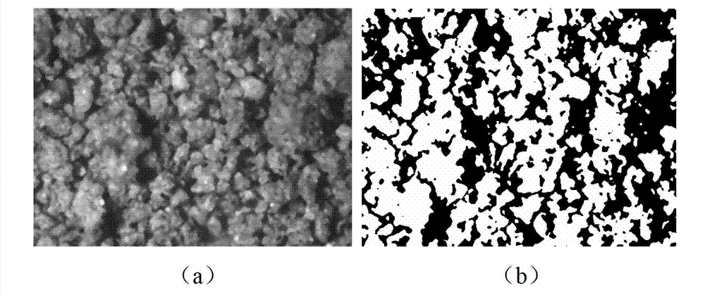 Porosity detection method for soil