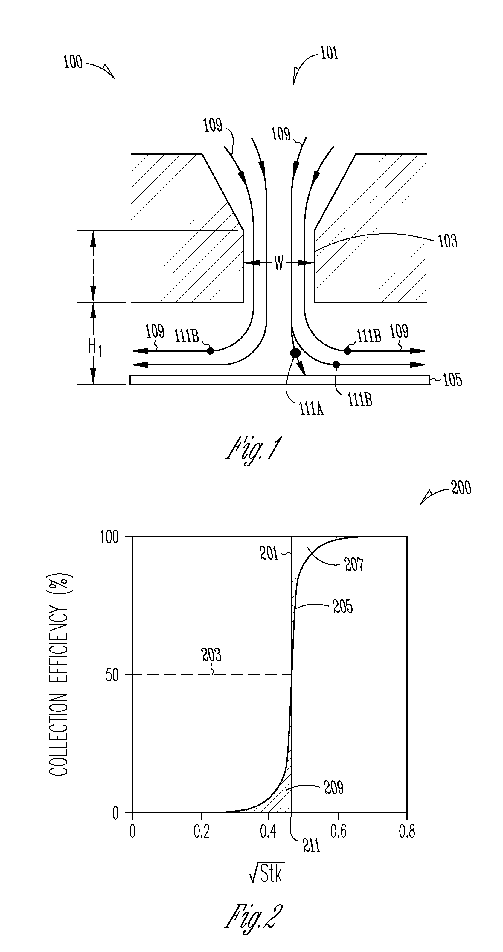 Apparatuses and methods for capturing and retaining particles