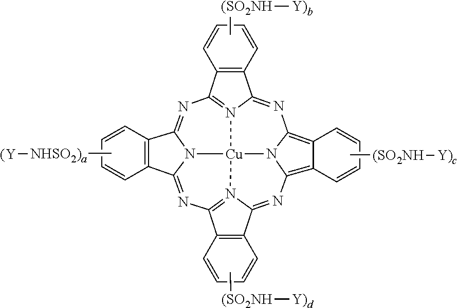 Carbon nanotube dispersions