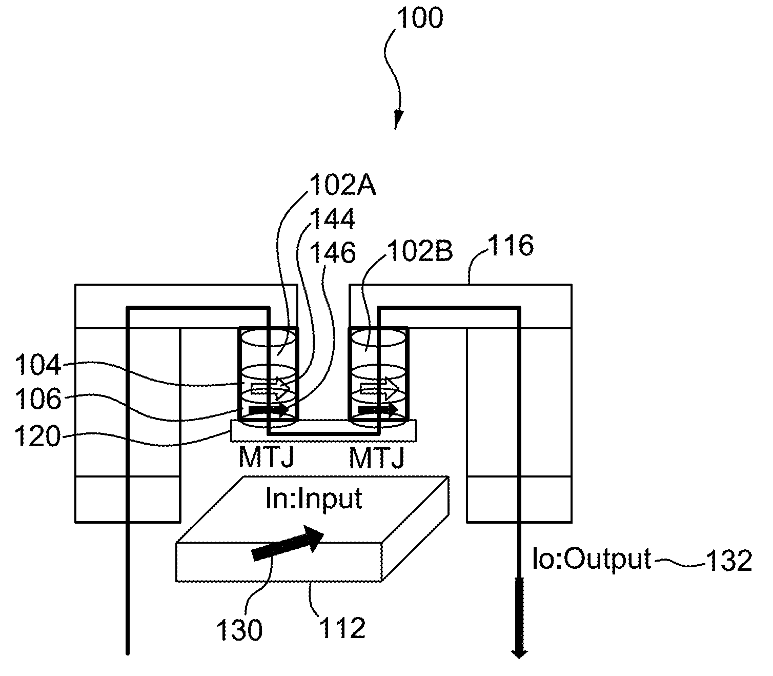 Magnetic Logic Units Configured to Measure Magnetic Field Direction
