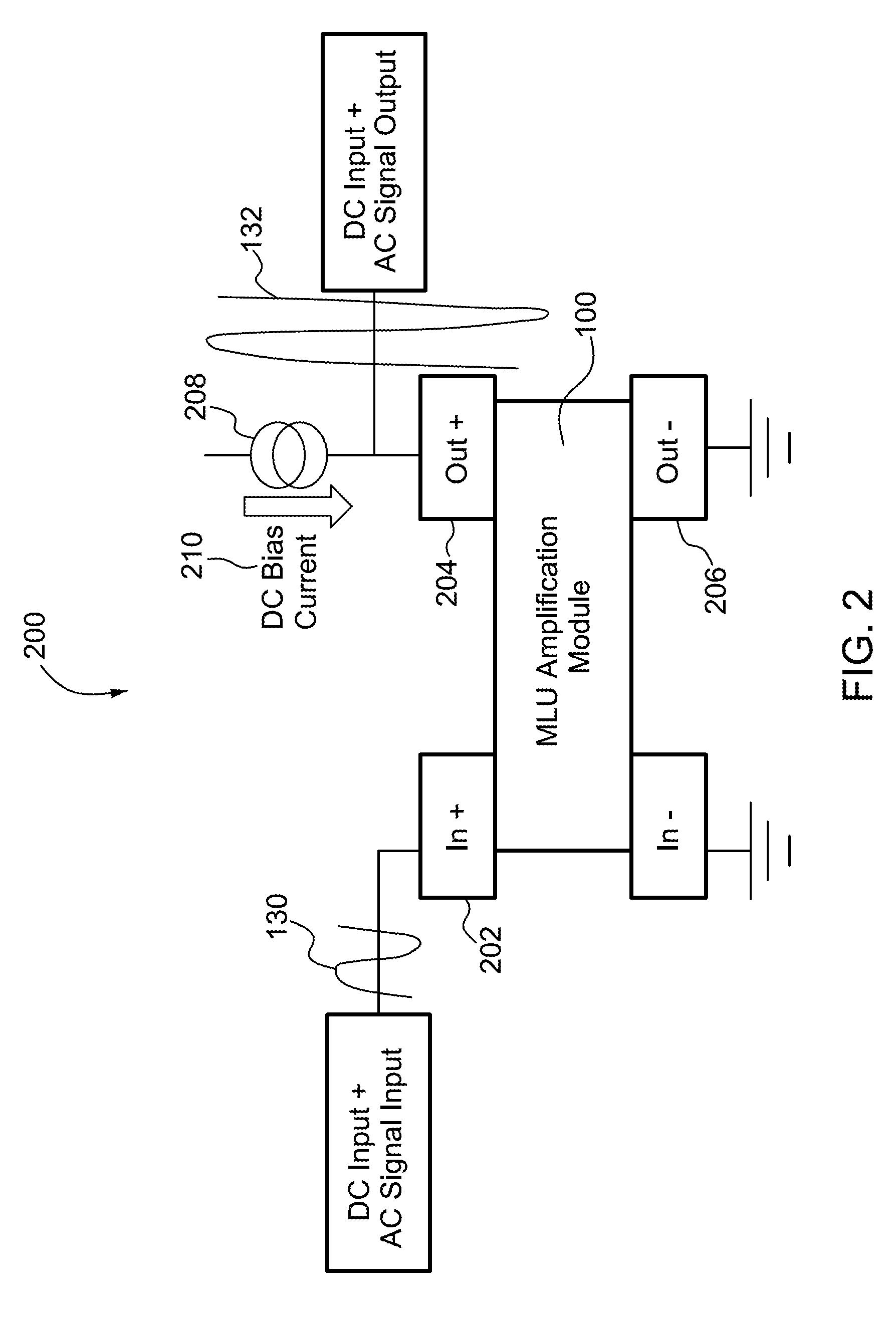 Magnetic Logic Units Configured to Measure Magnetic Field Direction