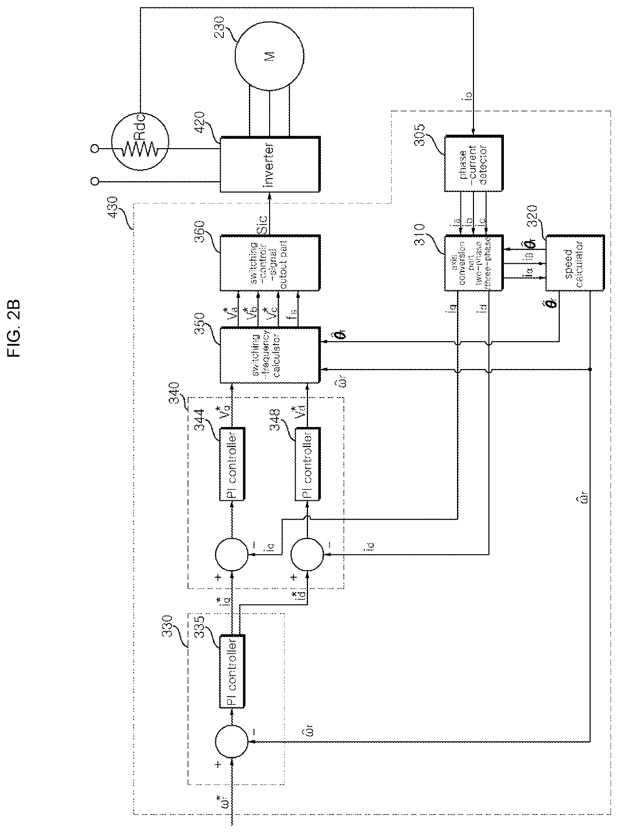 Motor driving apparatus and method thereof