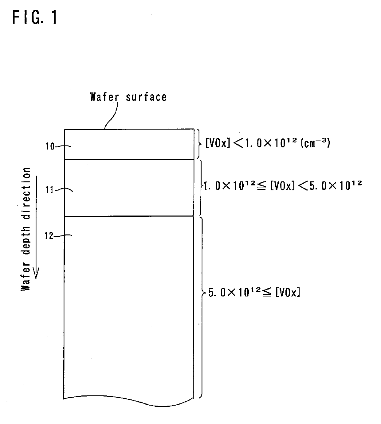 Silicon wafer