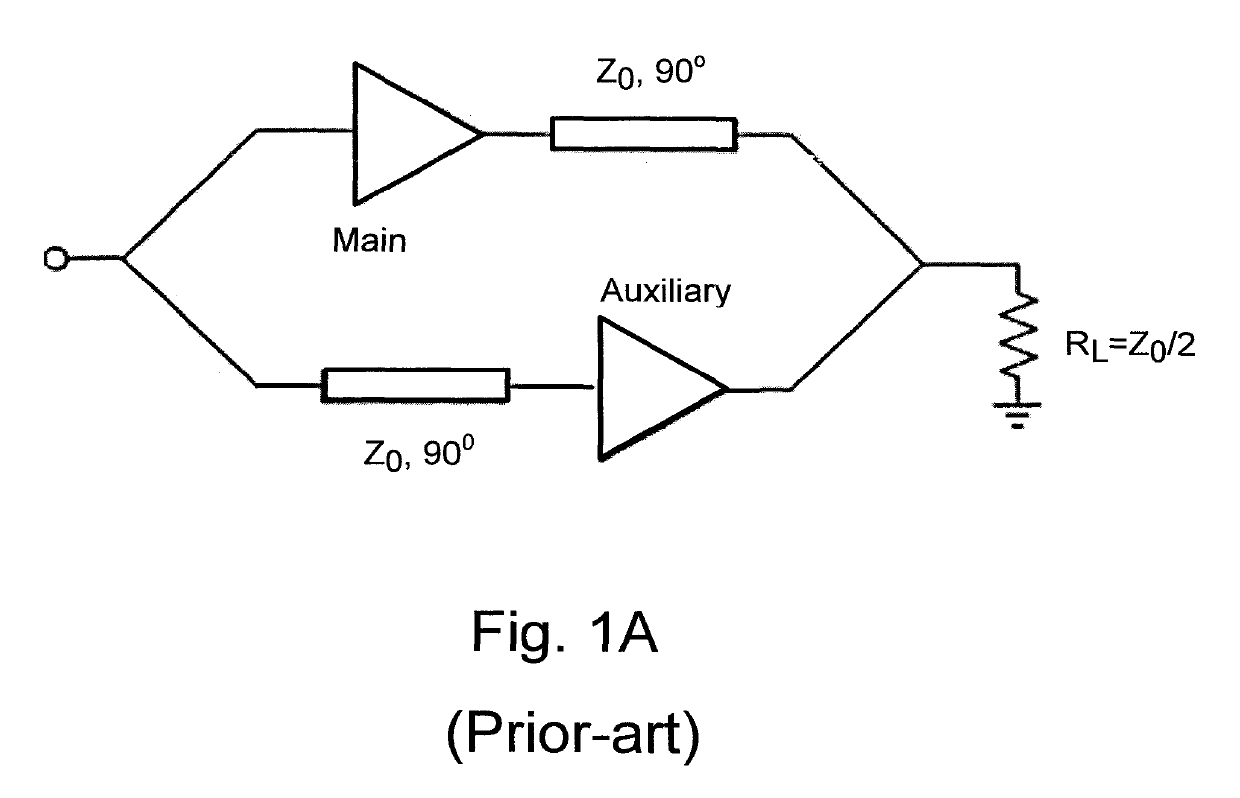 Adaptive impedance power amplifier