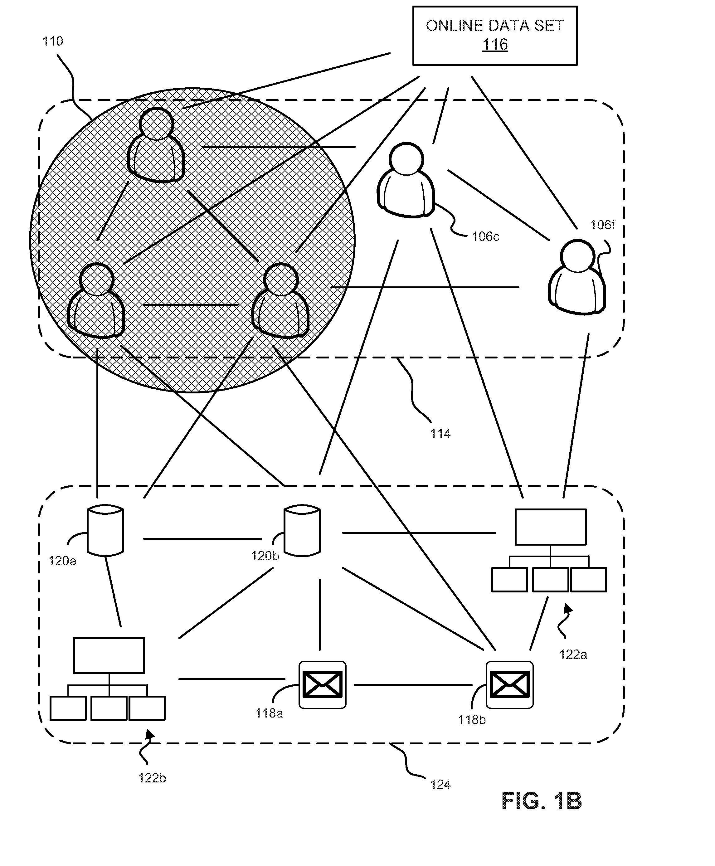 Method and system for thwarting insider attacks through informational network analysis