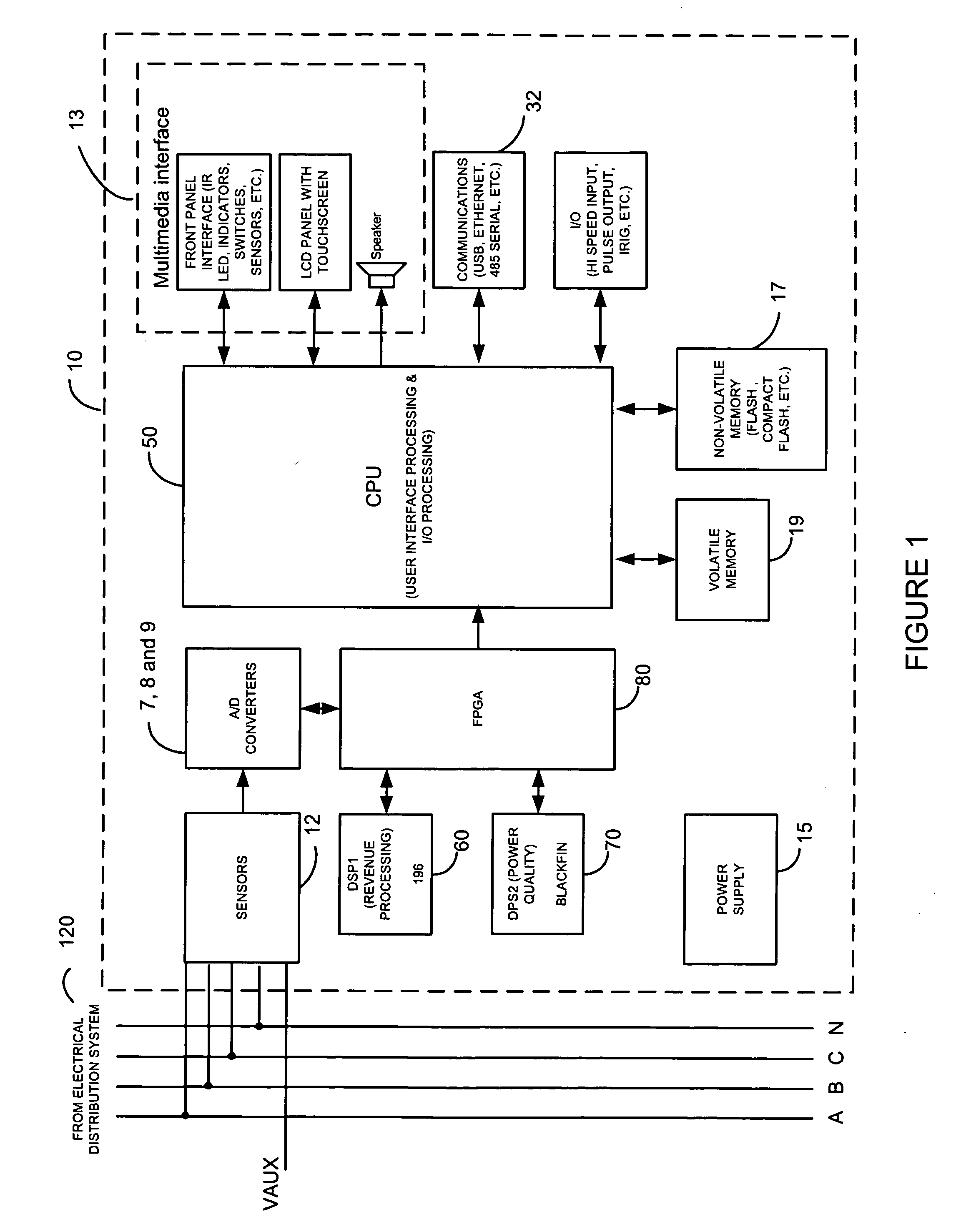 High speed digital transient waveform detection system and method for use in an intelligent device