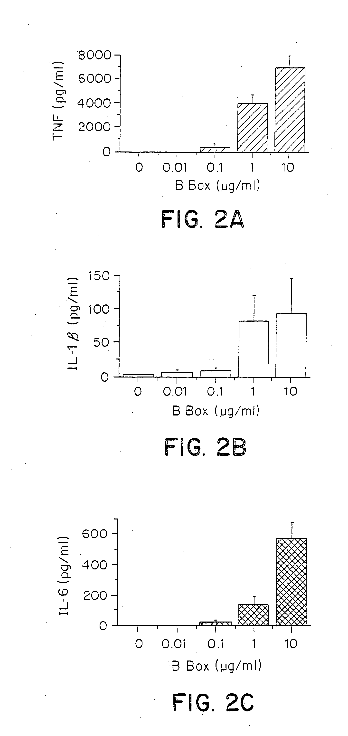 Use of HMGB fragments as anti-inflammatory agents