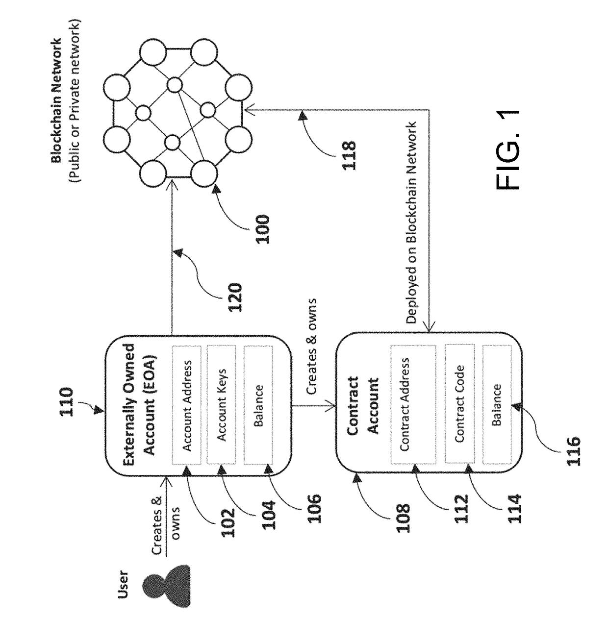 Method and system for tuning blockchain scalability for fast and low-cost payment and transaction processing