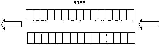 Conversational entity search-oriented query expansion method