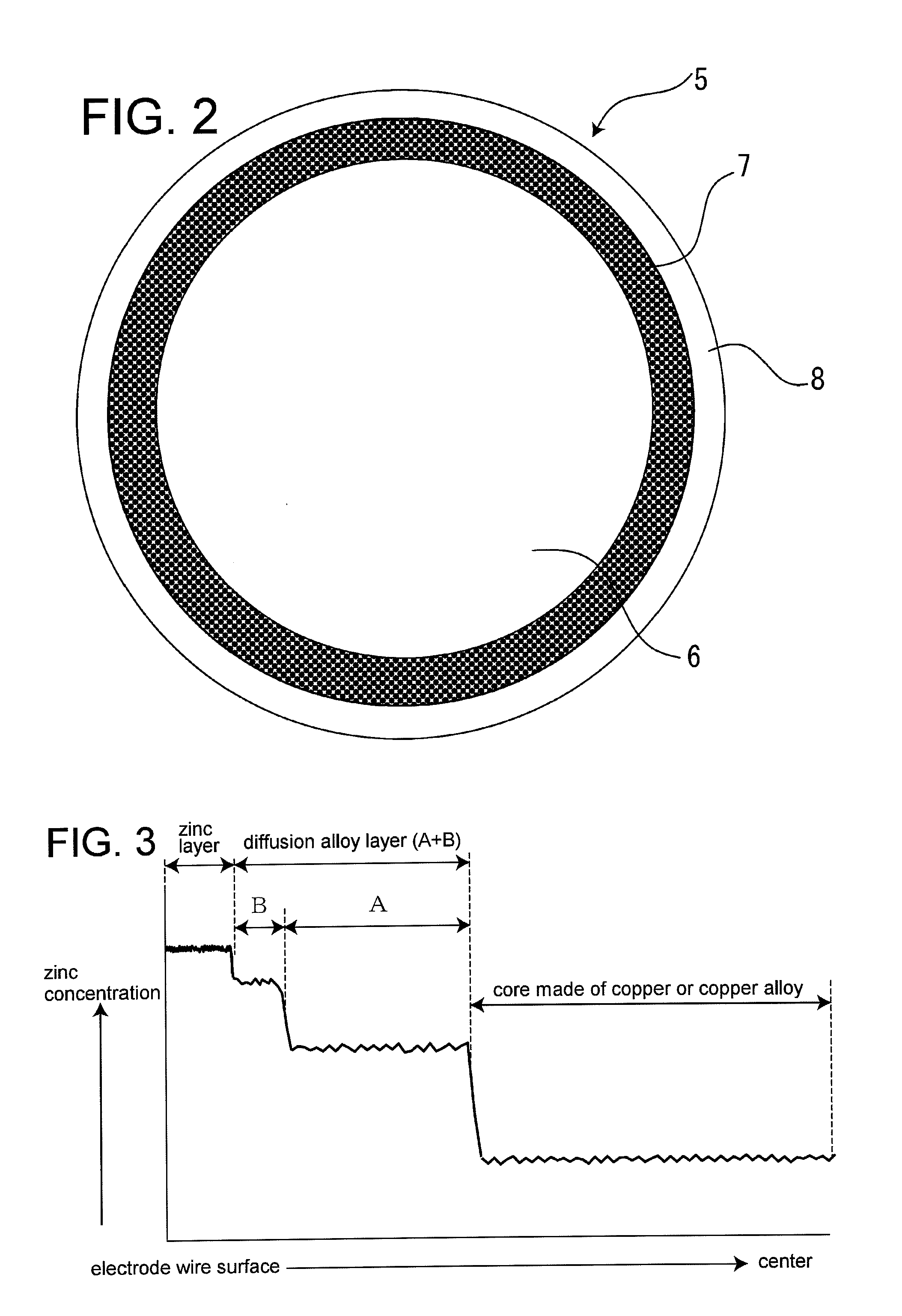 Electrode wire for wire electrical discharge machining, method for manufacturing the same, and method for electrical discharge machining using the same
