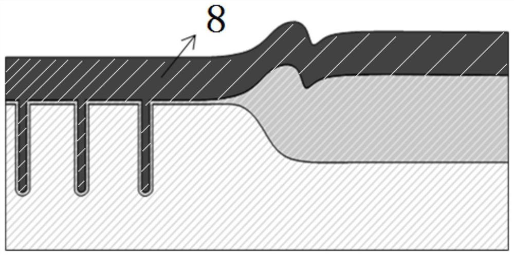 Surface planarization method of semiconductor device