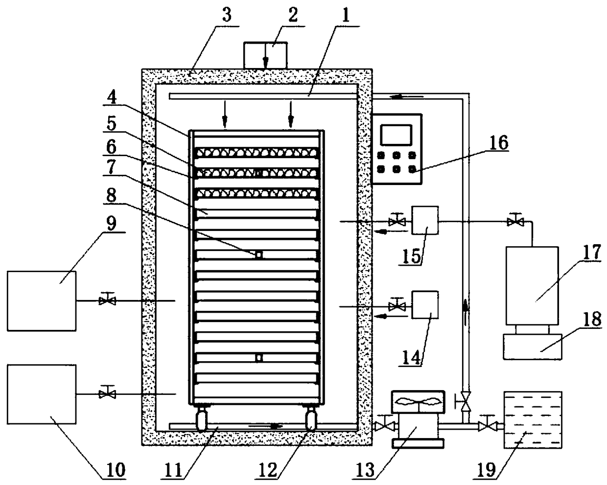 Tuber seedling modified atmosphere disinfection equipment and control method