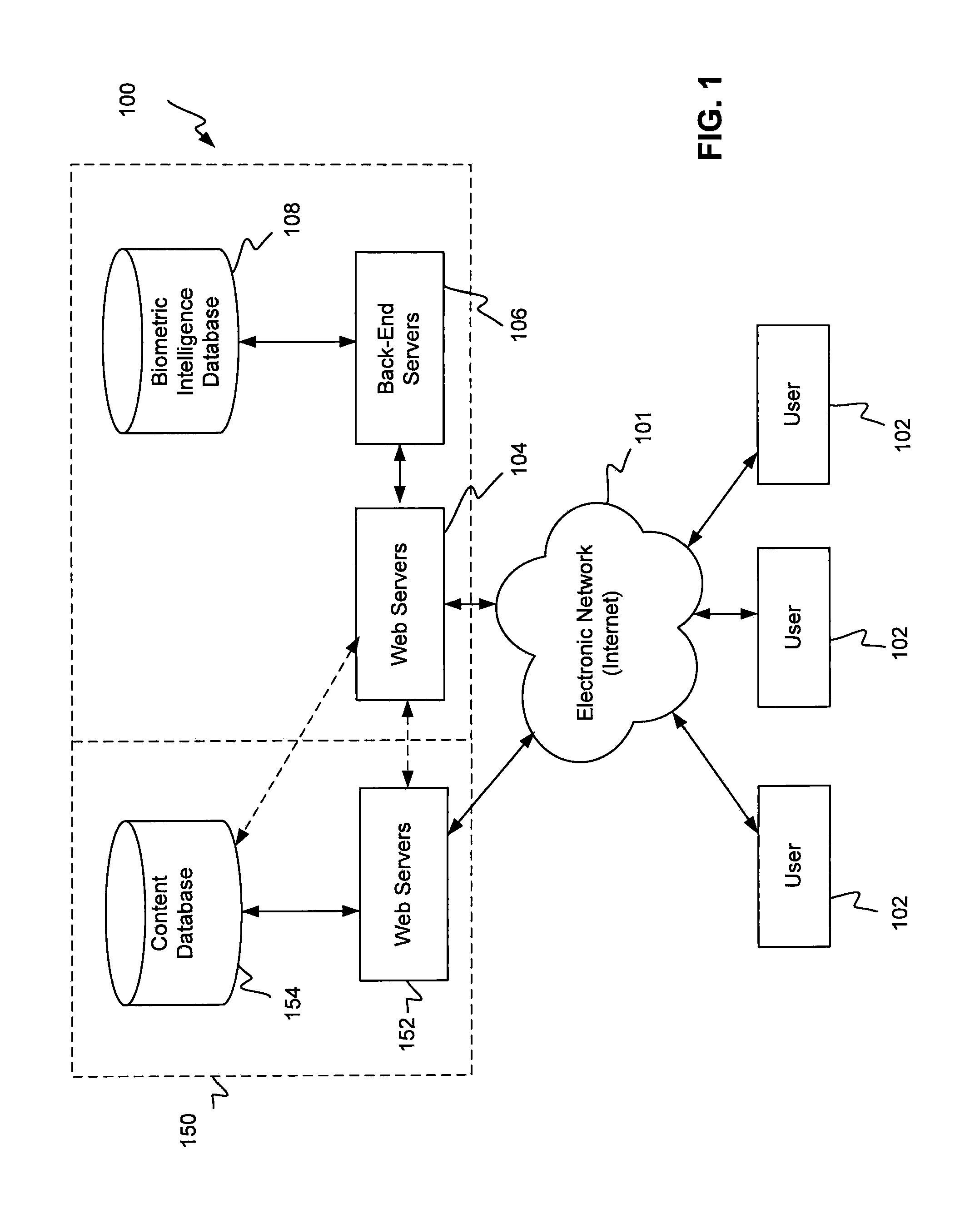 Systems And Methods For Identifying And Notifying Users of Electronic Content Based on Biometric Recognition