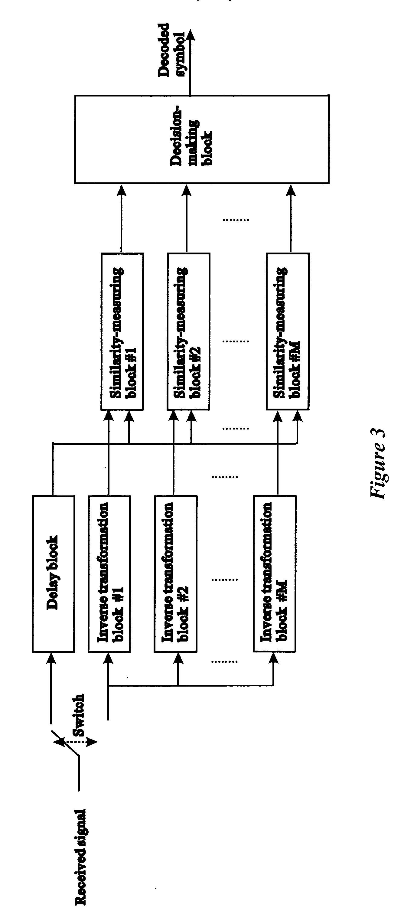 Methods and systems for transceiving chaotic signals
