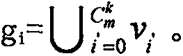 Biclustering mining method based on butterfly network under synchronous programming model Hama BSP