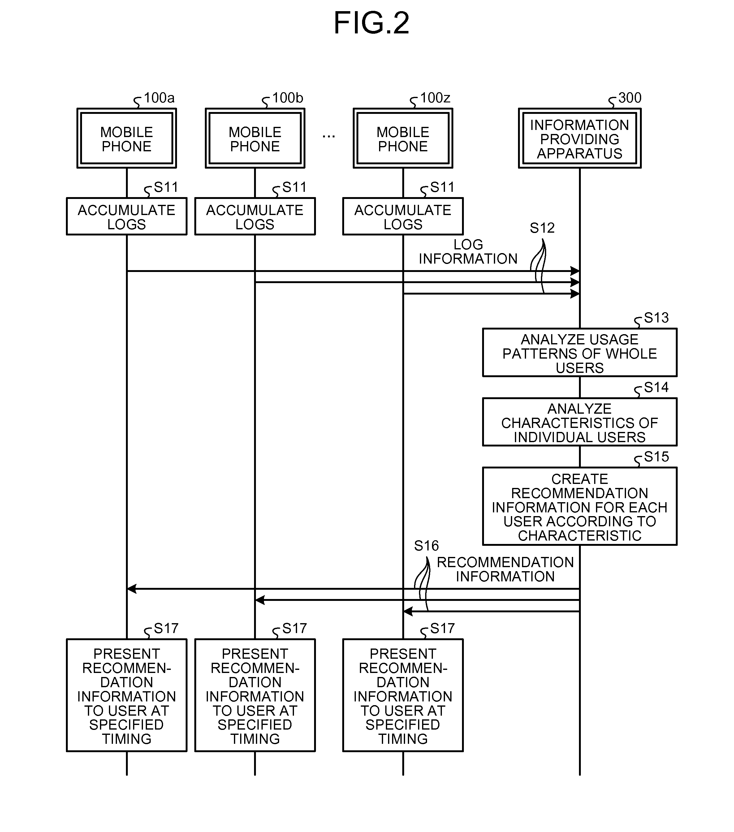 Information providing system and mobile electronic device