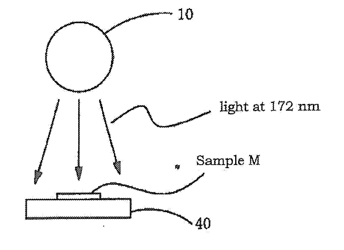 Surface treatment method for molded article, and molded article produced from material containing cyclic olefin resin