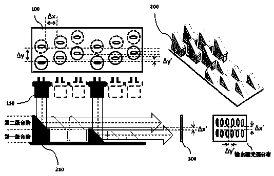 Laser light source module and projection display system