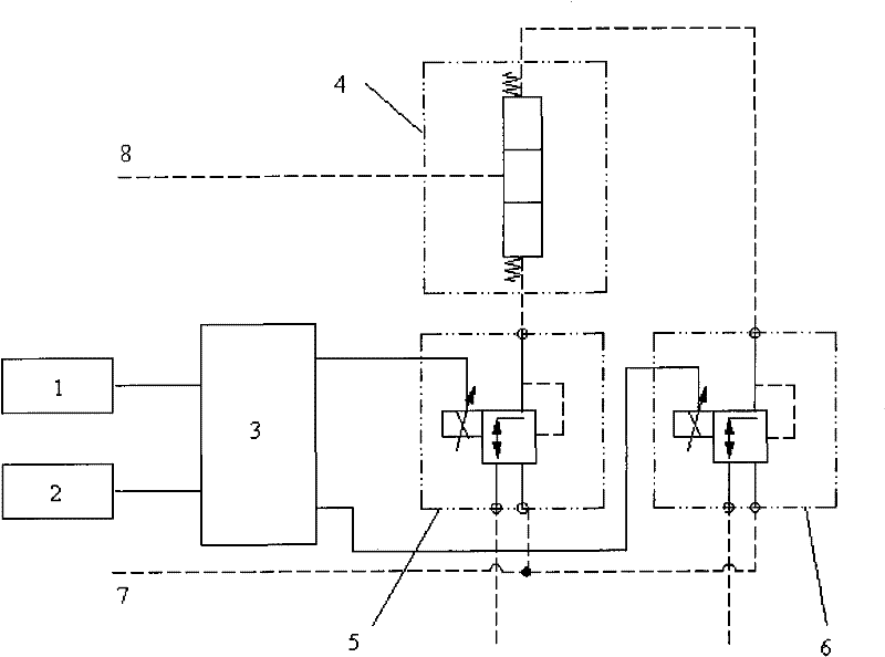 Travelling control device and method for excavator