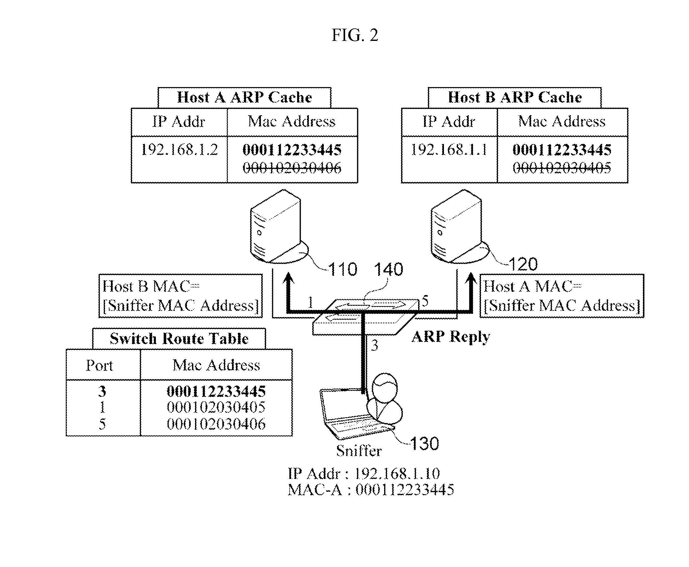 System and method for detecting address resolution protocol (ARP) spoofing