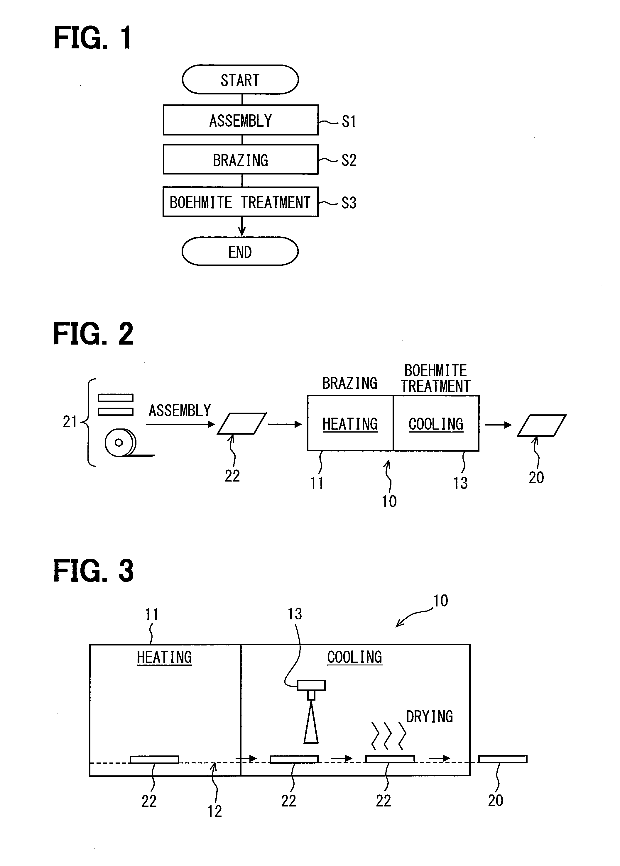 Method and apparatus for manufacturing aluminum product