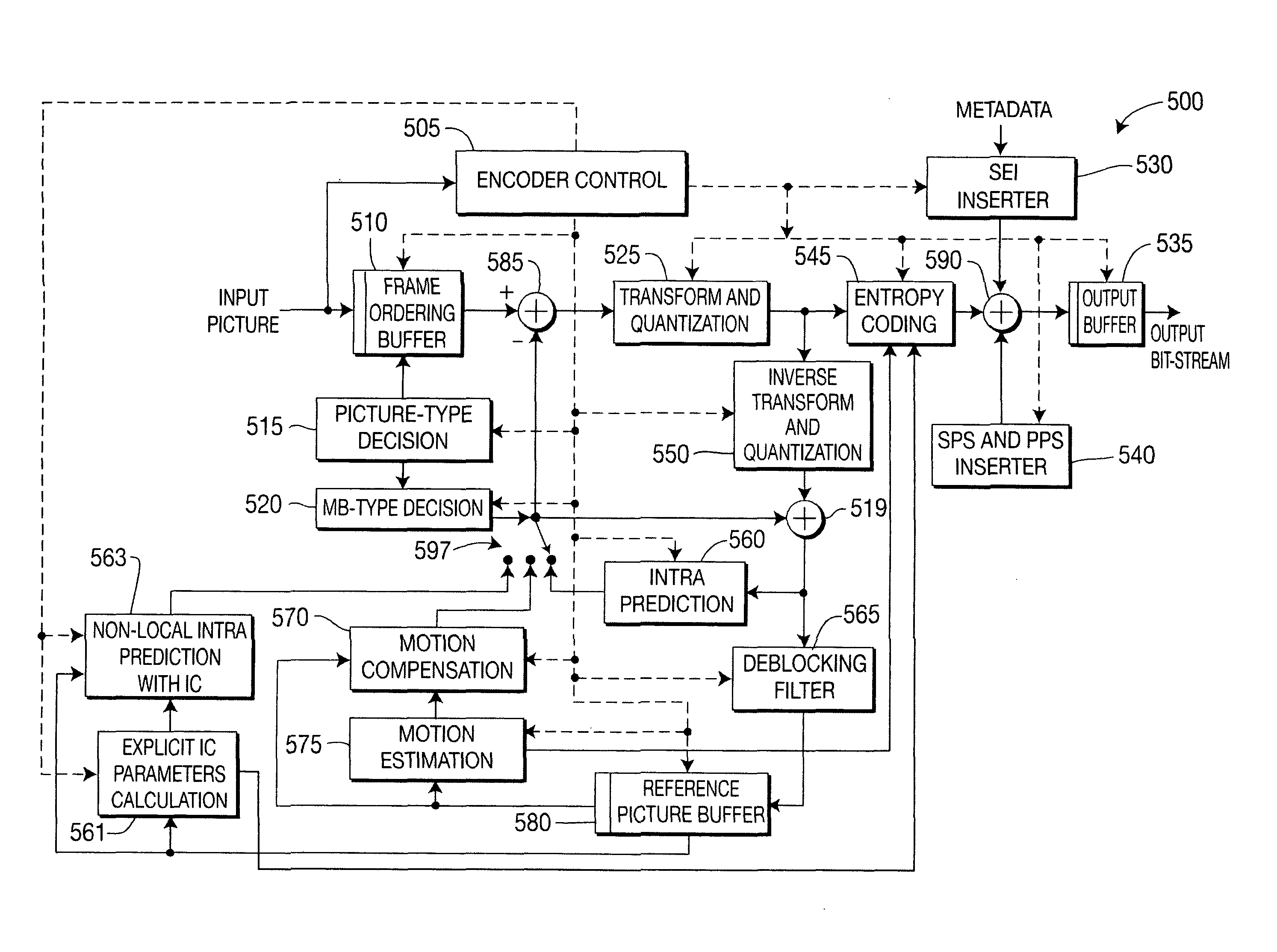 Methods and apparatus for illumination compensation of intra-predicted video