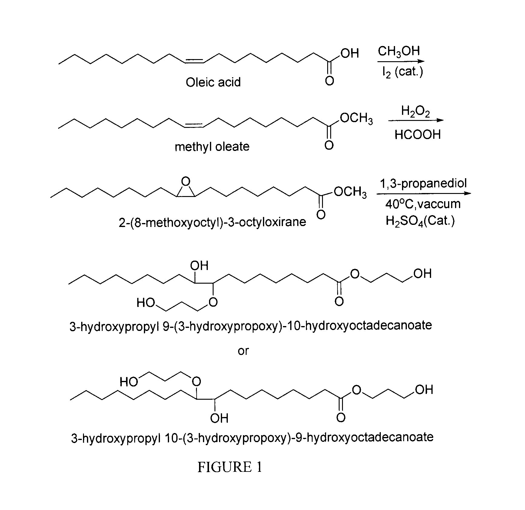Polyol synthesis from fatty acids and oils