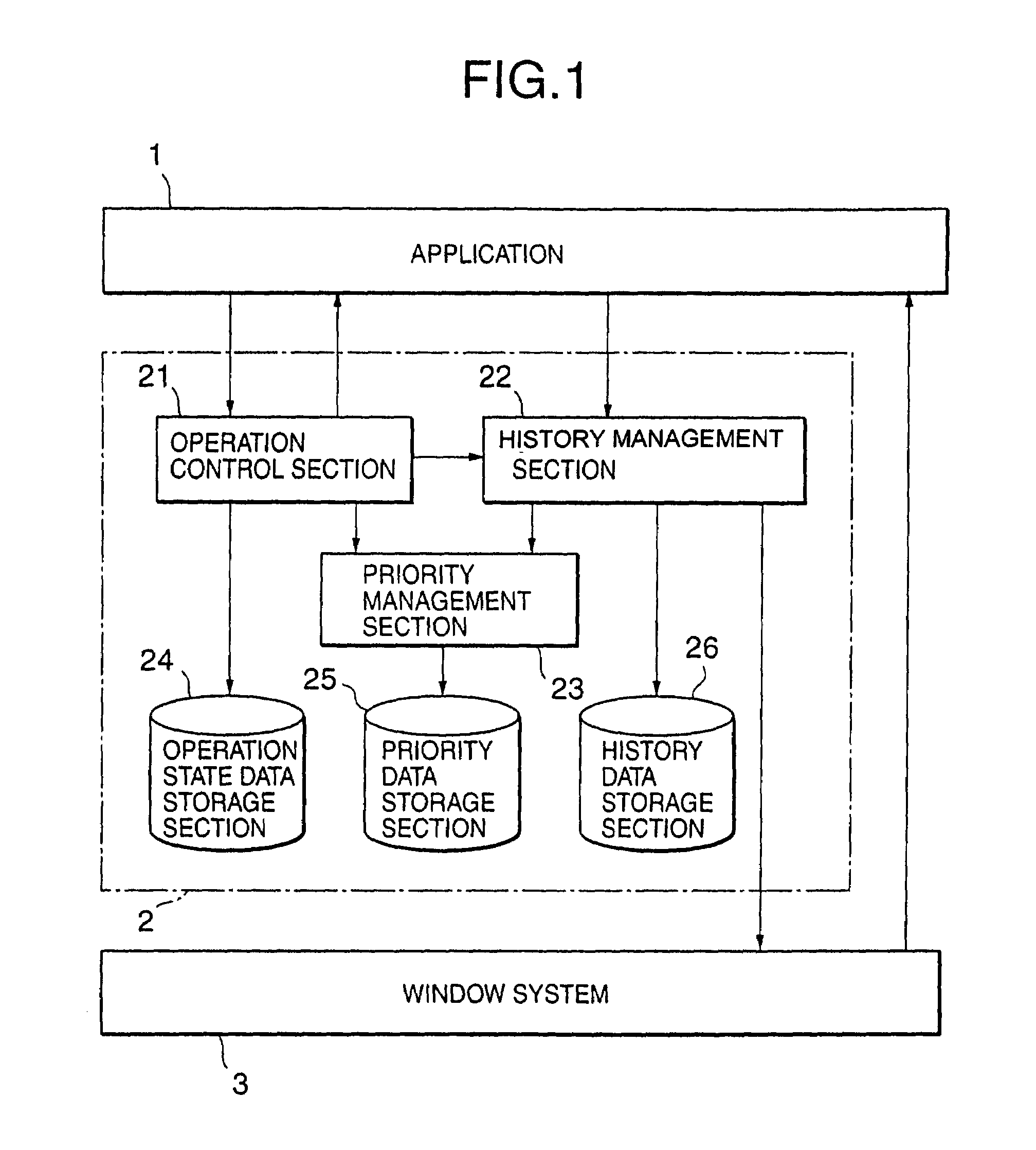 Portable telephone set and window switching control method