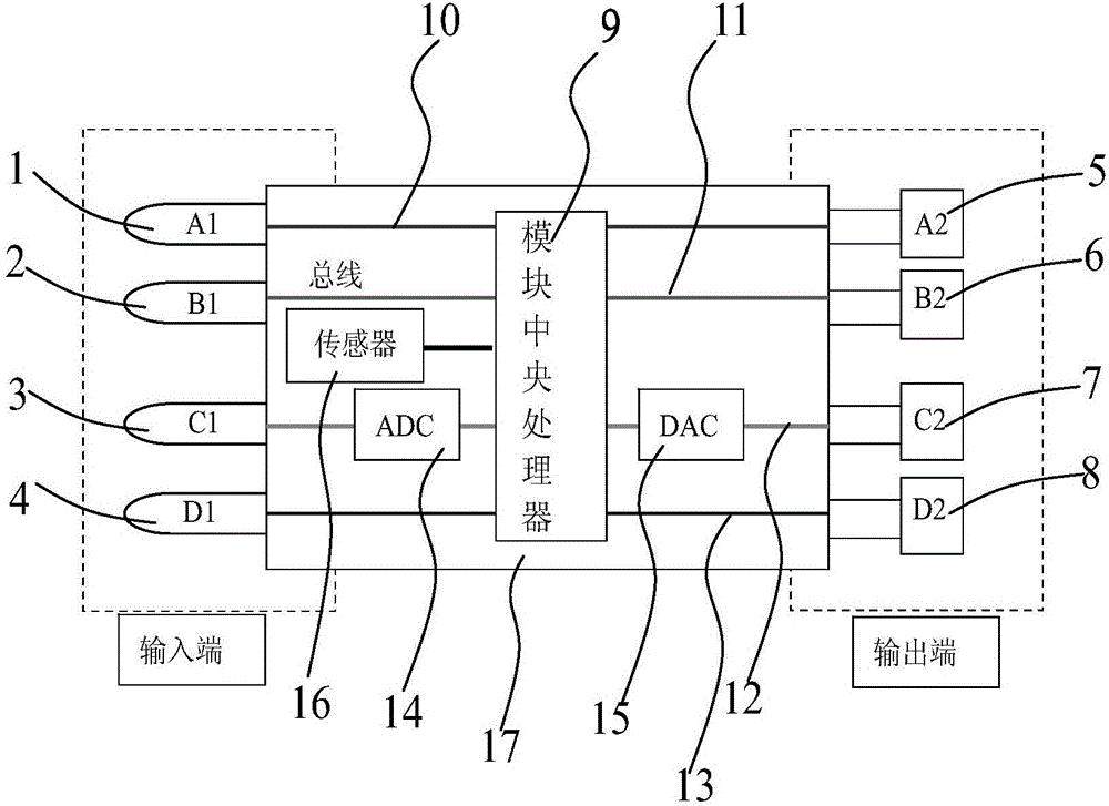 Distributed data transmission and control system of modular intelligent electronic building blocks and control method thereof