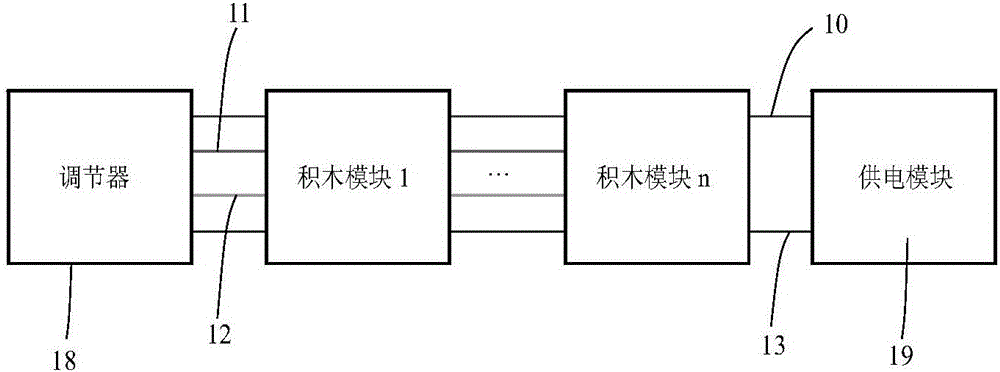 Distributed data transmission and control system of modular intelligent electronic building blocks and control method thereof