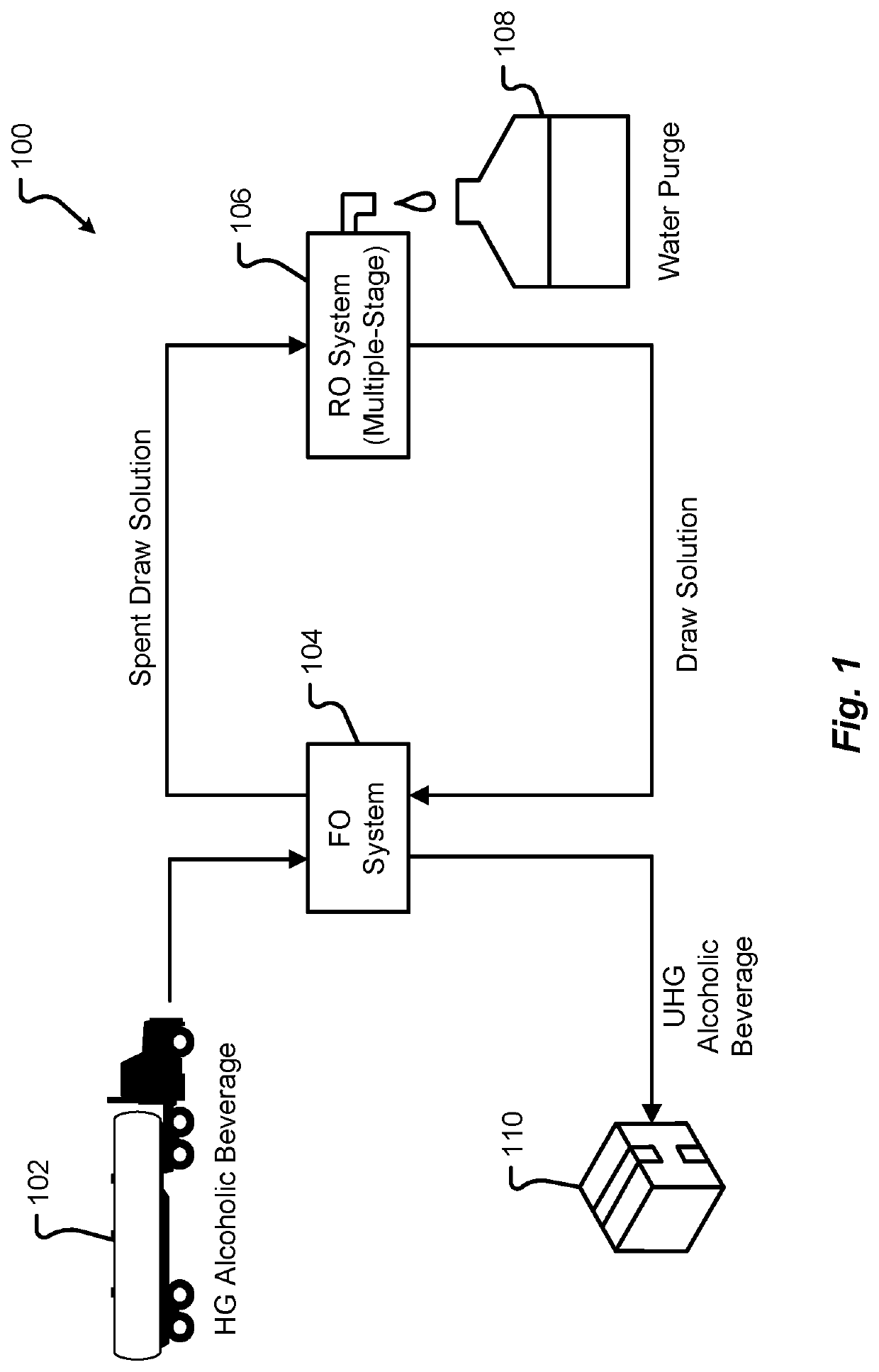 Method and system for producing ultra-high gravity alcoholic beverages using an enhanced draw solution