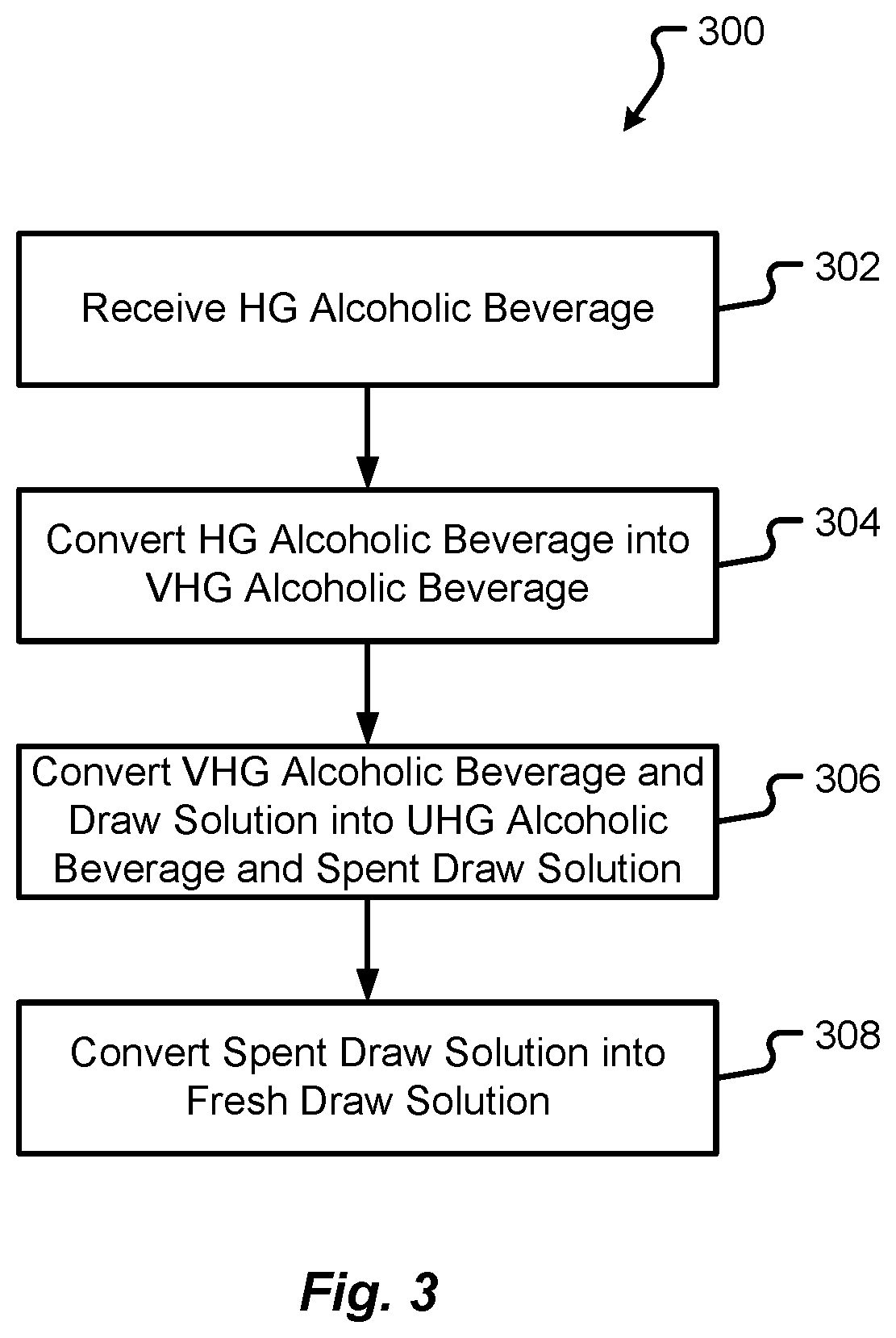Method and system for producing ultra-high gravity alcoholic beverages using an enhanced draw solution