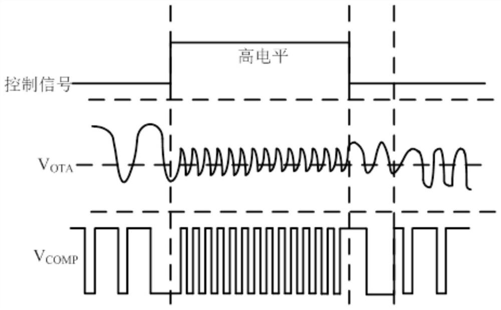 Noise elimination device of digital audio power amplifier