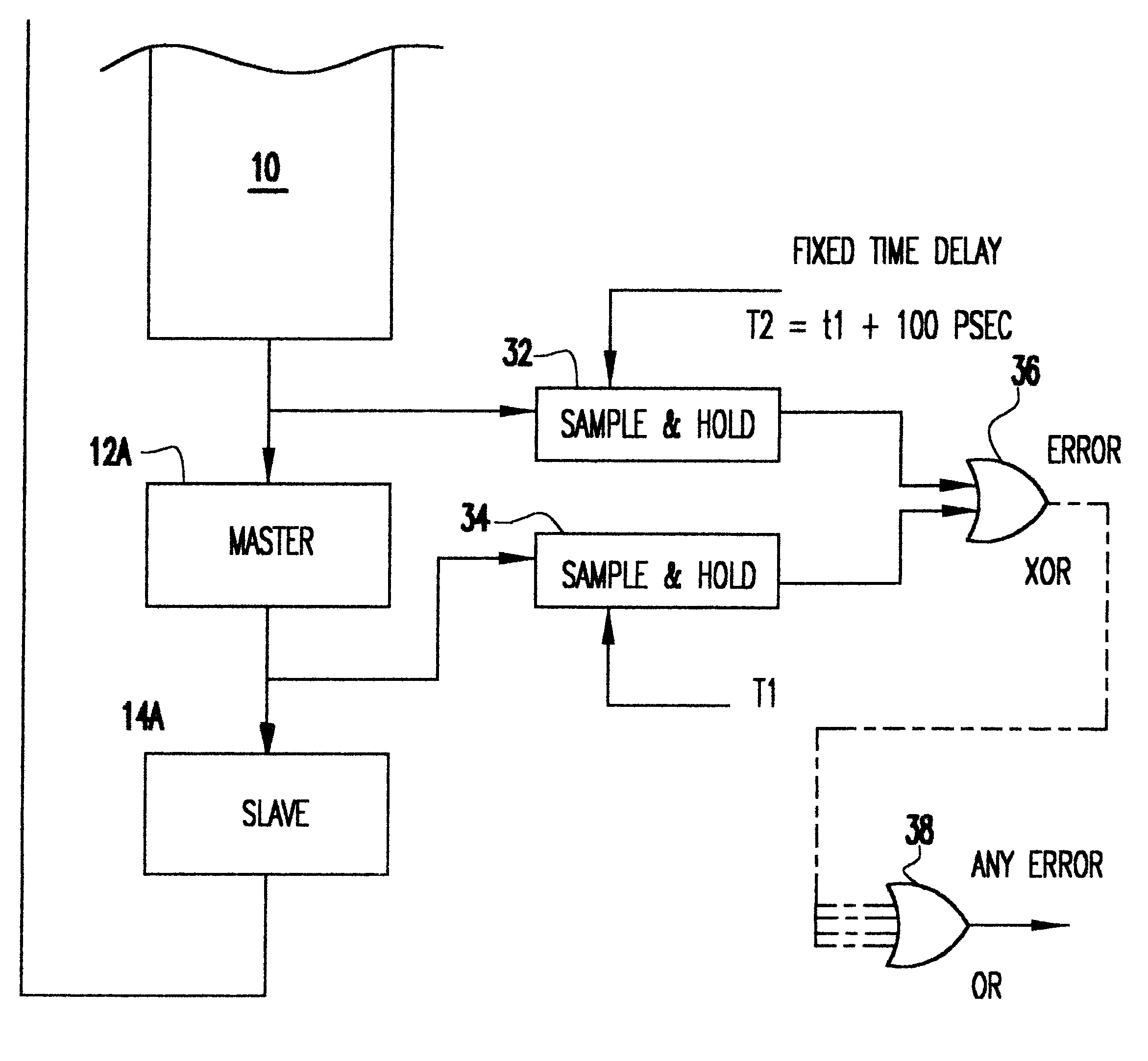 System technique for detecting soft errors in statically coupled CMOS logic