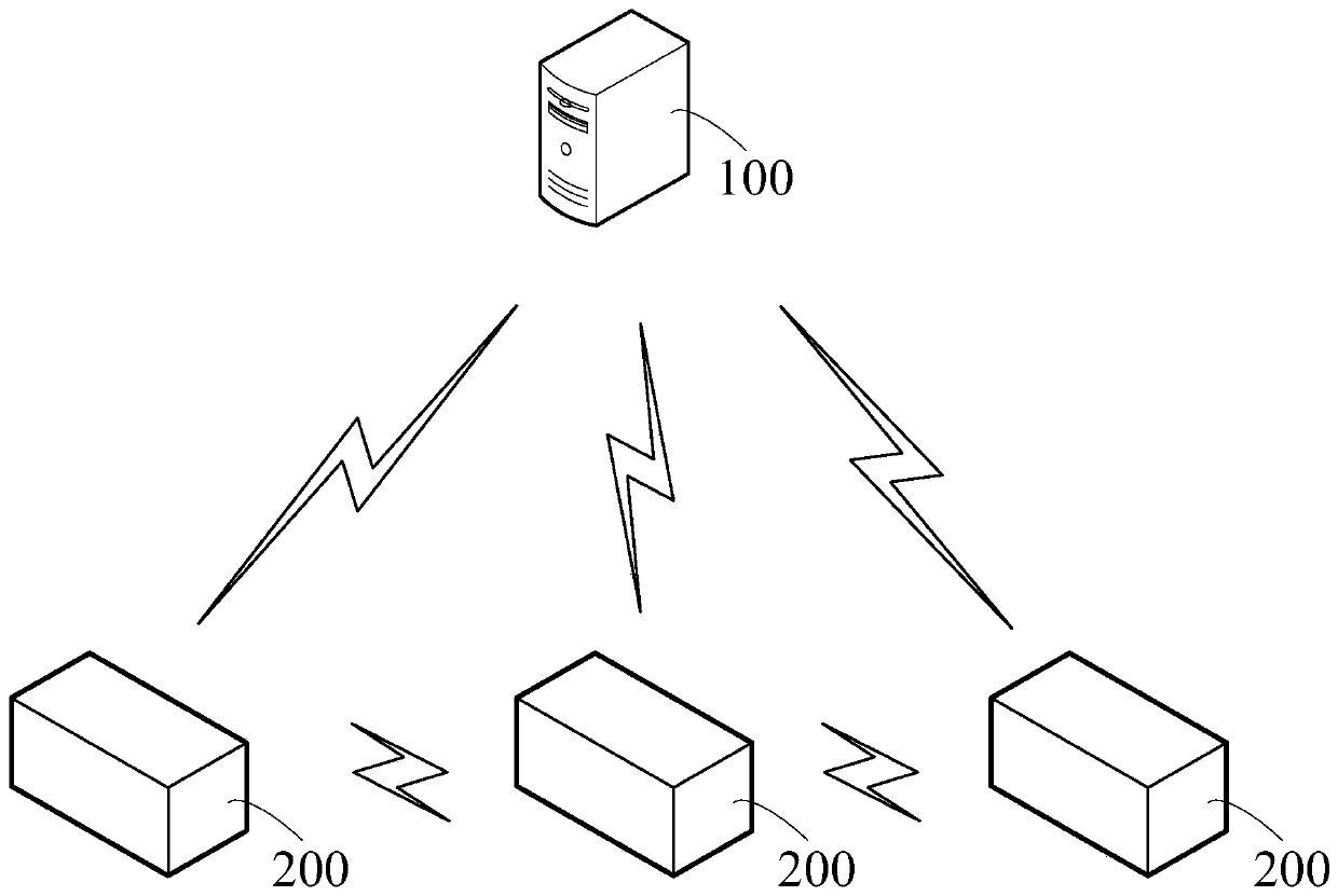 Audit monitoring method and device, electronic equipment and storage medium