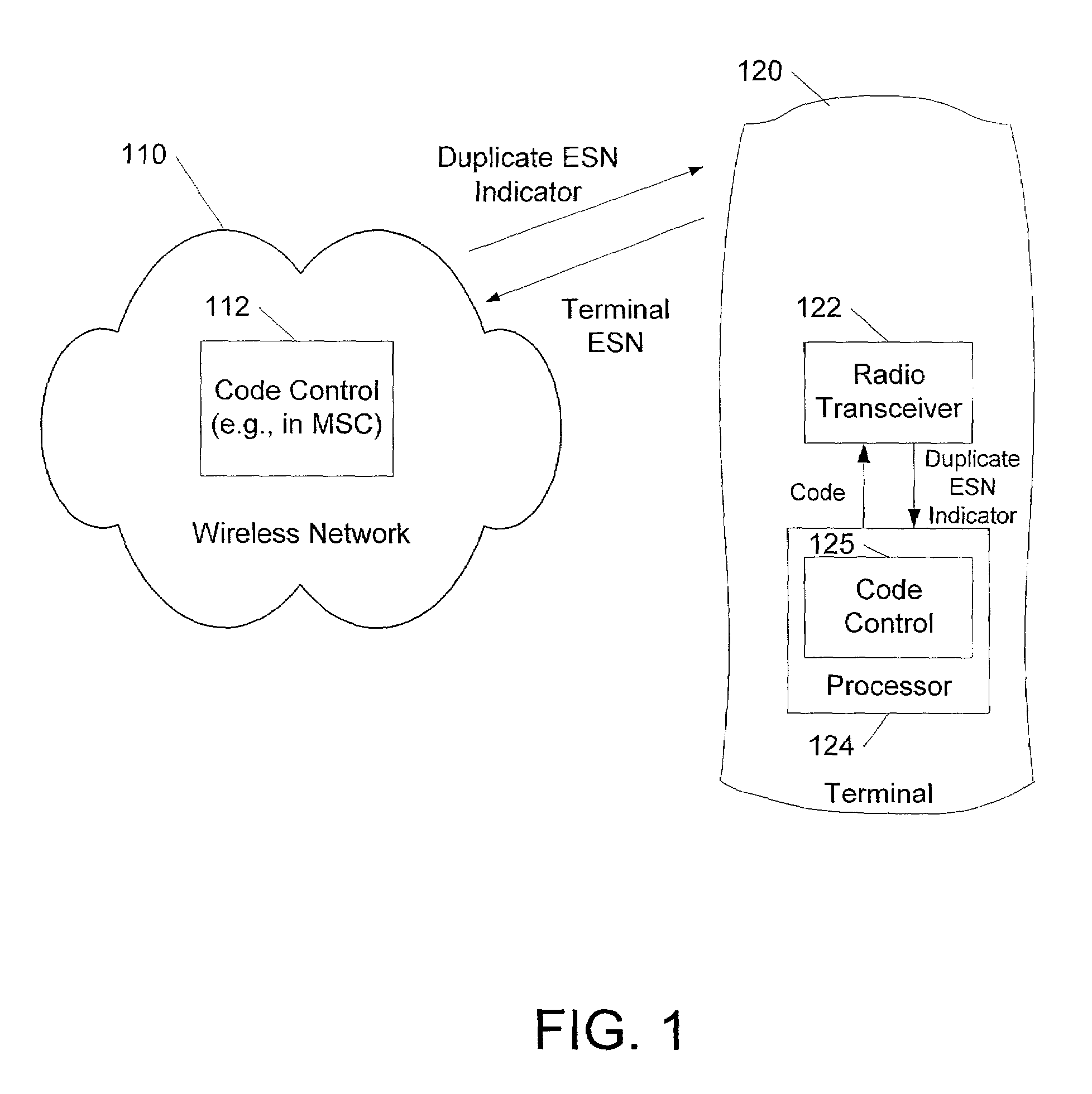Methods, apparatus and computer program products for controlling a reverse link traffic channel code responsive to detection of a duplicate terminal identity