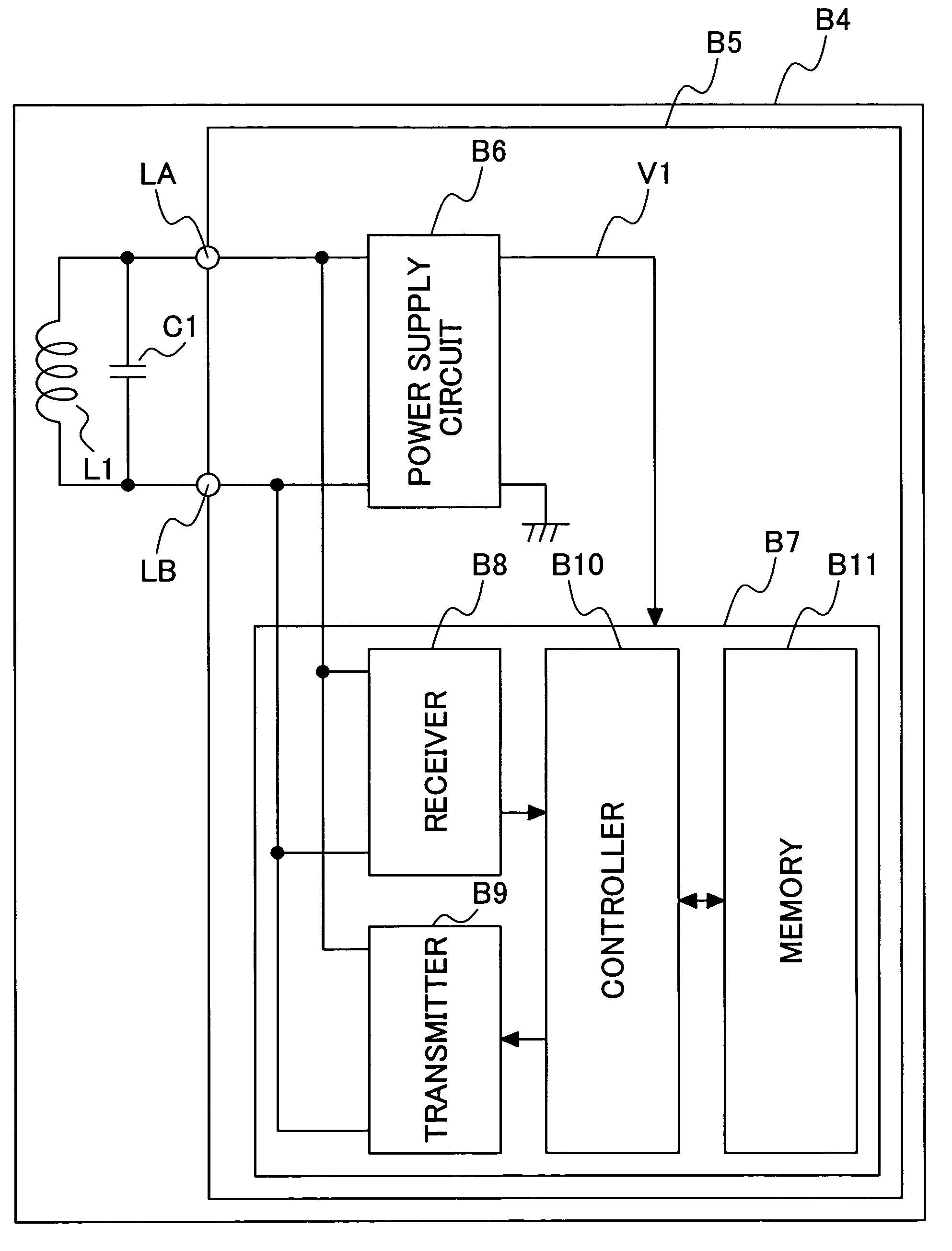 Semiconductor integrated circuit device and contactless IC card