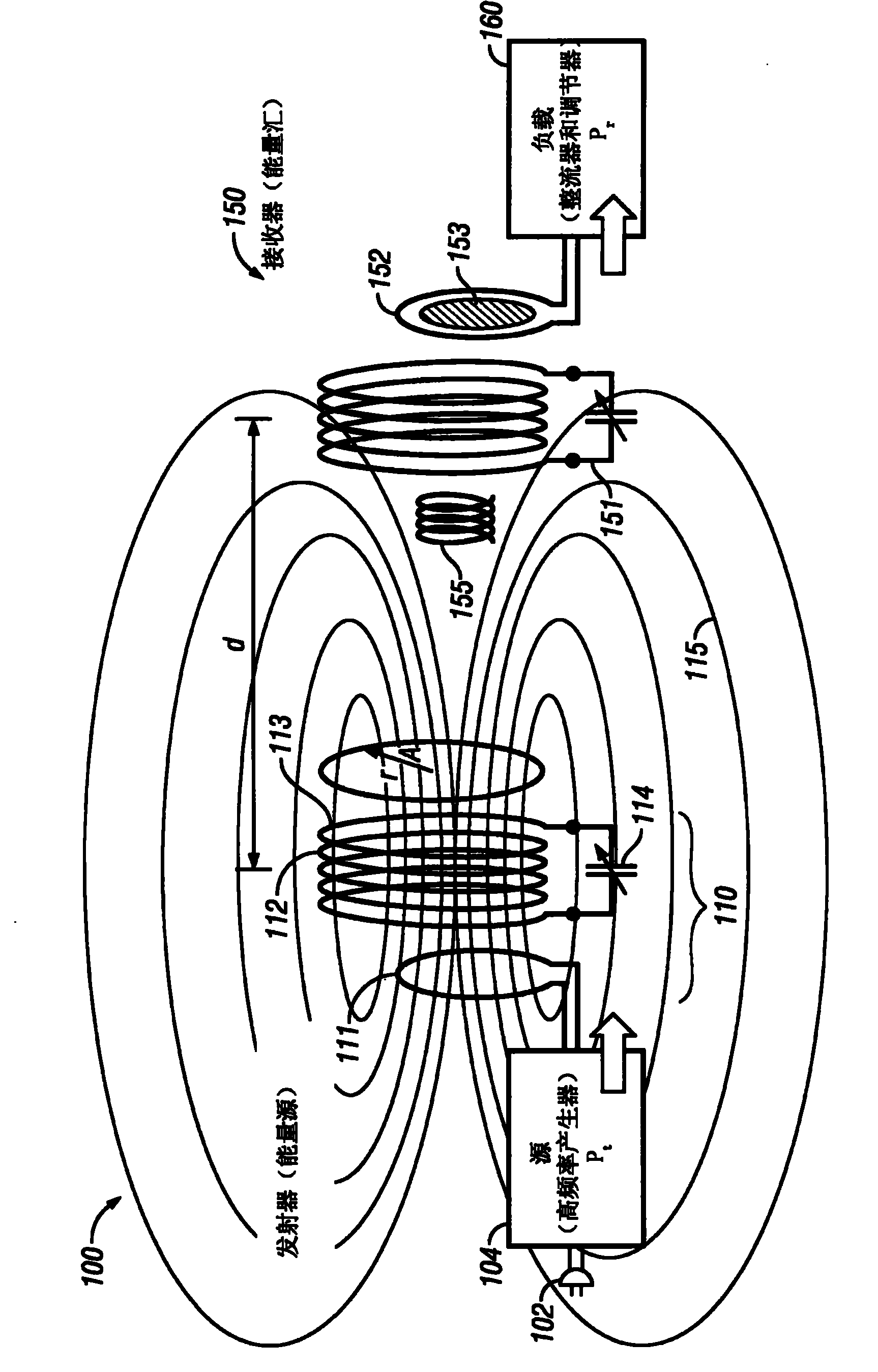 Long range low frequency resonator and materials