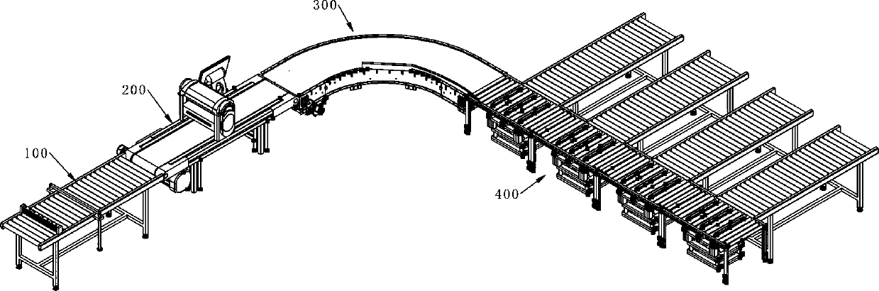 Plate screening system and plate screening method