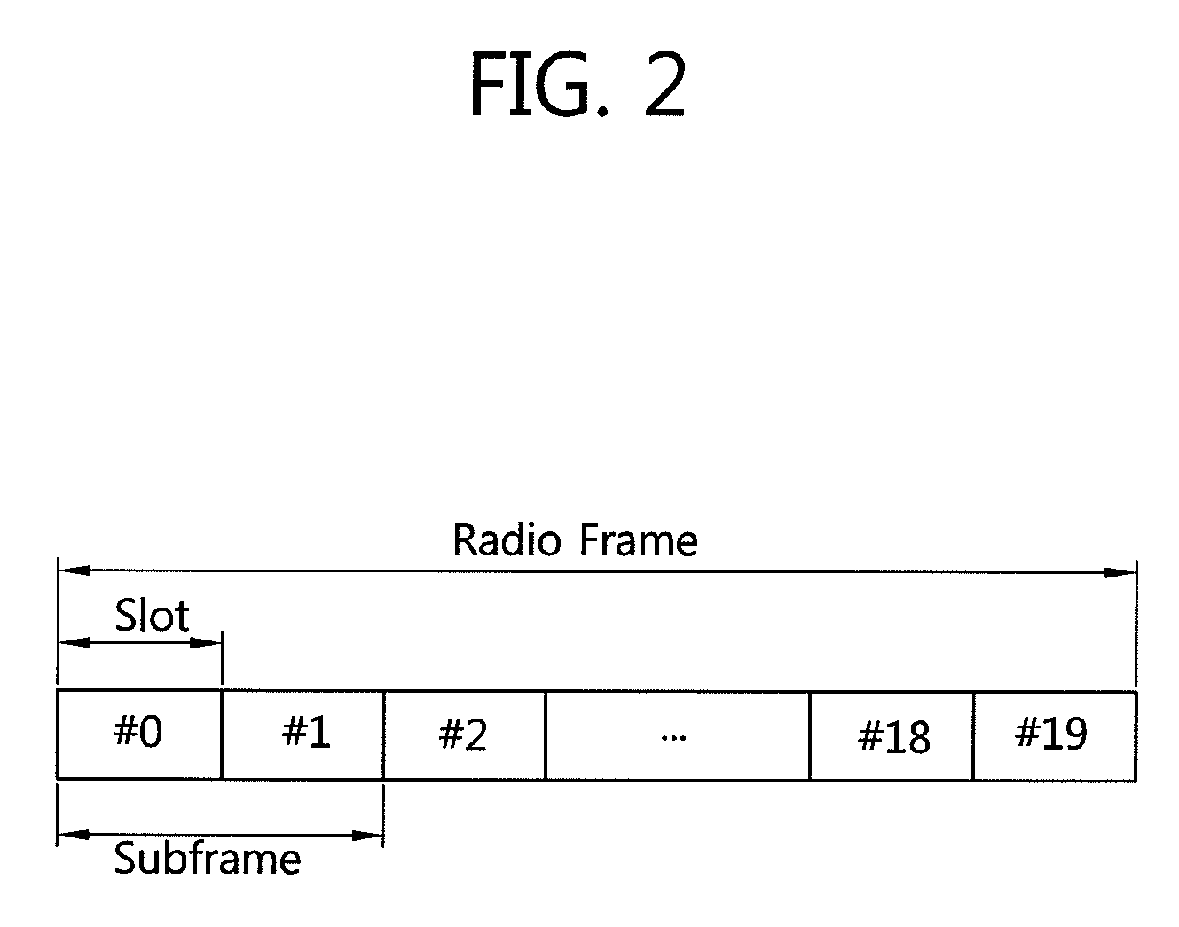 Method of transmitting reference signal and transmitter using the same